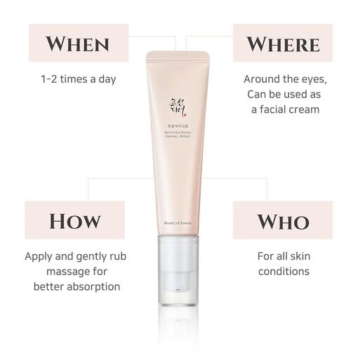 BEAUTY OF JOSEON Revive Eye Serum: Ginseng + Retinal 30ml - Image 3